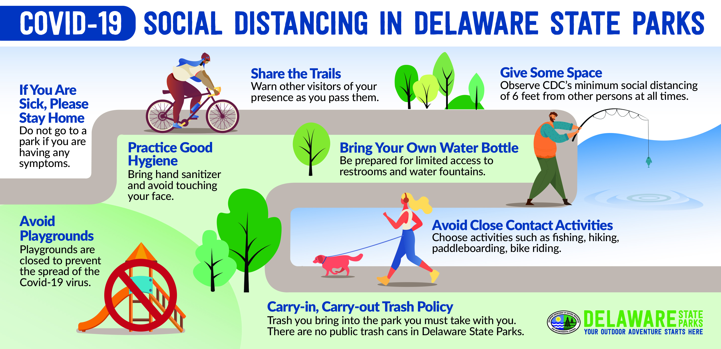 Social Distancing in Delaware State Parks graphic